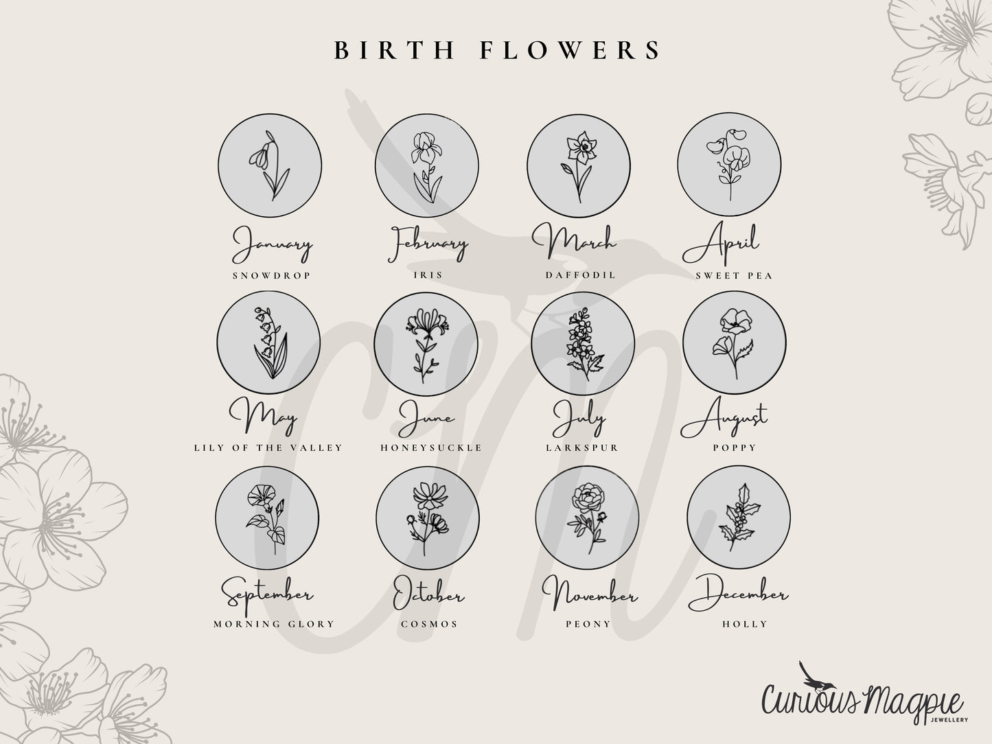 birthday flower identifier card by curious magpie jewellery